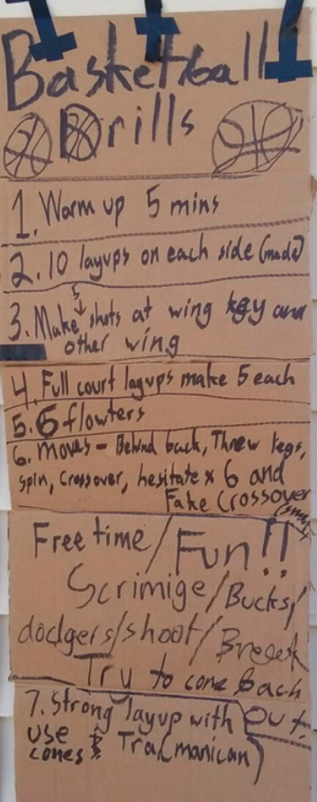 Basketball workout checklist.
