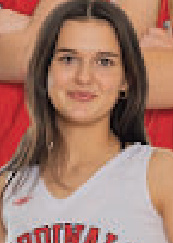 Brinleigh Bollant, Highland