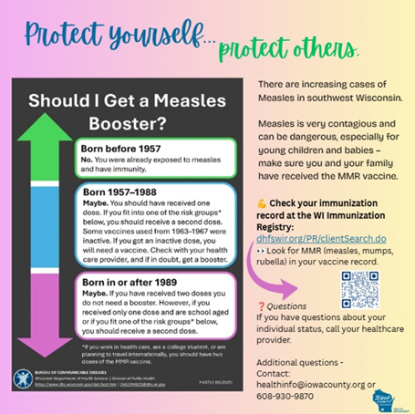 August 25, 2026 Measles Dashboard Update